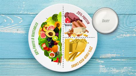 which is better ensure or anlene|Three Myth Busters on Healthy Meal Planning & Nutrition .